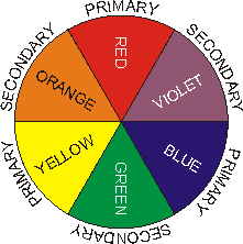 23609-color_wheel